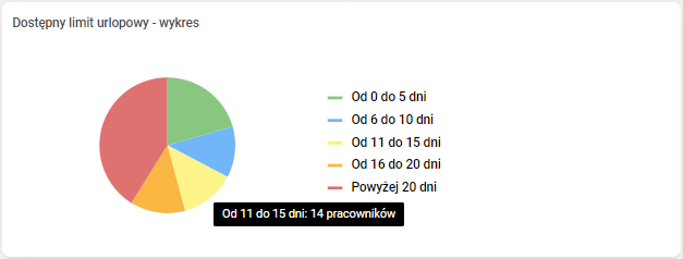 Obraz zawierający tekst, zrzut ekranu, Czcionka

Opis wygenerowany automatycznie