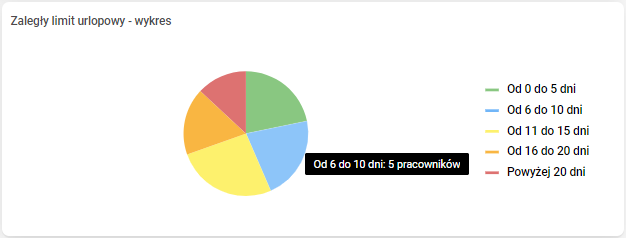 Obraz zawierający tekst, zrzut ekranu, Czcionka

Opis wygenerowany automatycznie