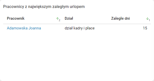 Obraz zawierający tekst, zrzut ekranu, oprogramowanie, Czcionka

Opis wygenerowany automatycznie