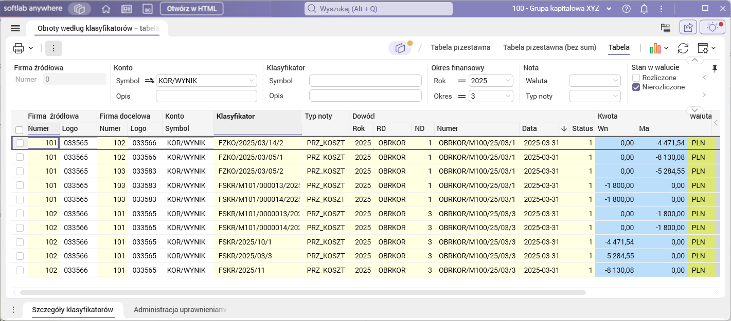 Obraz zawierający tekst, numer, oprogramowanie, Czcionka Zawartość wygenerowana przez sztuczną inteligencję może być niepoprawna.