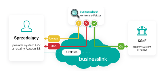 Obraz zawierający tekst, zrzut ekranu, diagram, Czcionka Zawartość wygenerowana przez AI może być niepoprawna.