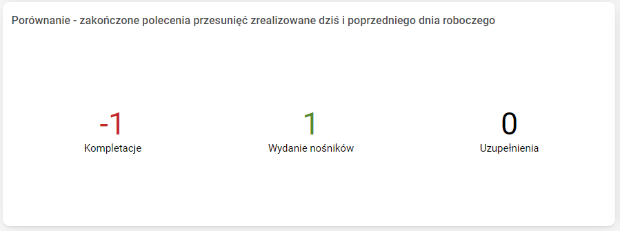 Obraz zawierający tekst, Czcionka, linia, zrzut ekranu Opis wygenerowany automatycznie