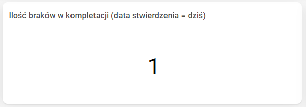 Obraz zawierający tekst, zrzut ekranu, Czcionka, linia Opis wygenerowany automatycznie