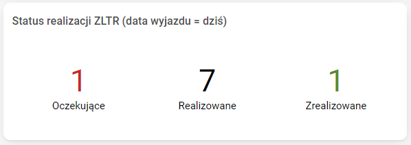 Obraz zawierający tekst, zrzut ekranu, Czcionka, linia Opis wygenerowany automatycznie