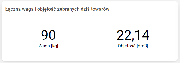 Obraz zawierający tekst, zrzut ekranu, Czcionka, numer Opis wygenerowany automatycznie