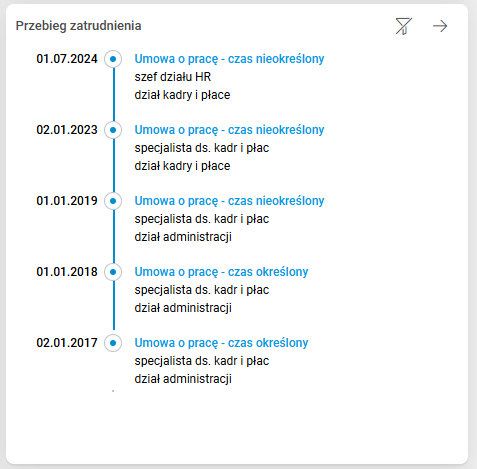 Obraz zawierający tekst, elektronika, zrzut ekranu, wyświetlacz Zawartość wygenerowana przez AI może być niepoprawna.