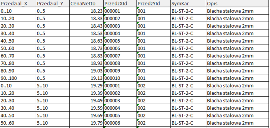 Obraz zawierający tekst, zrzut ekranu, numer, Równolegle Zawartość wygenerowana przez AI może być niepoprawna.