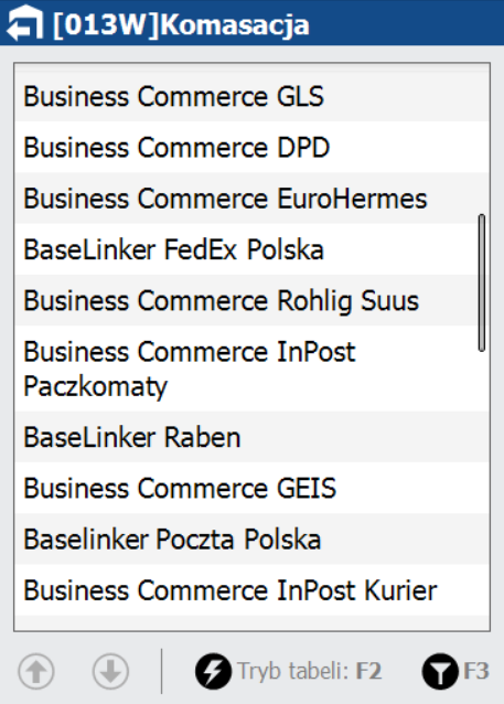 Obraz zawierający tekst, zrzut ekranu, Czcionka, numer Opis wygenerowany automatycznie