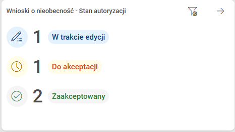 Obraz zawierający tekst, zrzut ekranu, Czcionka, numer Zawartość wygenerowana przez AI może być niepoprawna.