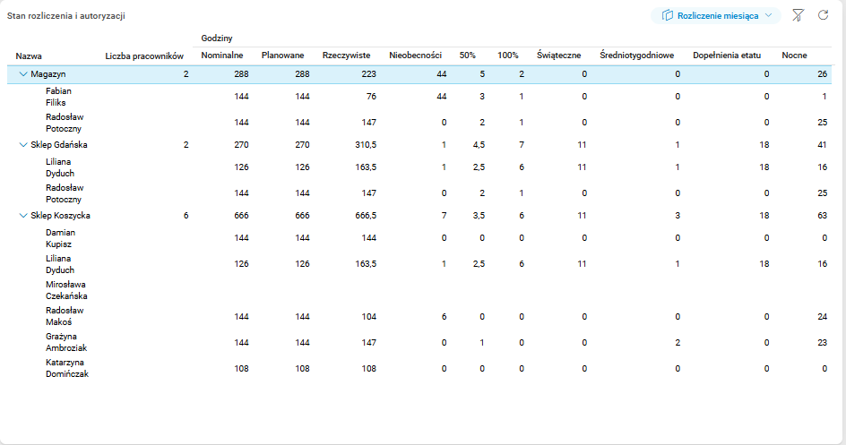Obraz zawierający tekst, zrzut ekranu, numer Zawartość wygenerowana przez AI może być niepoprawna.