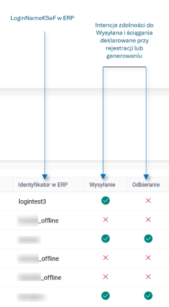 Obraz zawierający tekst, zrzut ekranu, diagram, linia Zawartość wygenerowana przez AI może być niepoprawna.