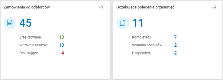 Obraz zawierający tekst, zrzut ekranu, Czcionka, numer Zawartość wygenerowana przez AI może być niepoprawna.