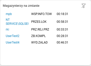 Obraz zawierający tekst, zrzut ekranu, Czcionka, numer Zawartość wygenerowana przez AI może być niepoprawna.