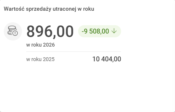 Obraz zawierający tekst, zrzut ekranu, Czcionka, design Zawartość wygenerowana przez AI może być niepoprawna.