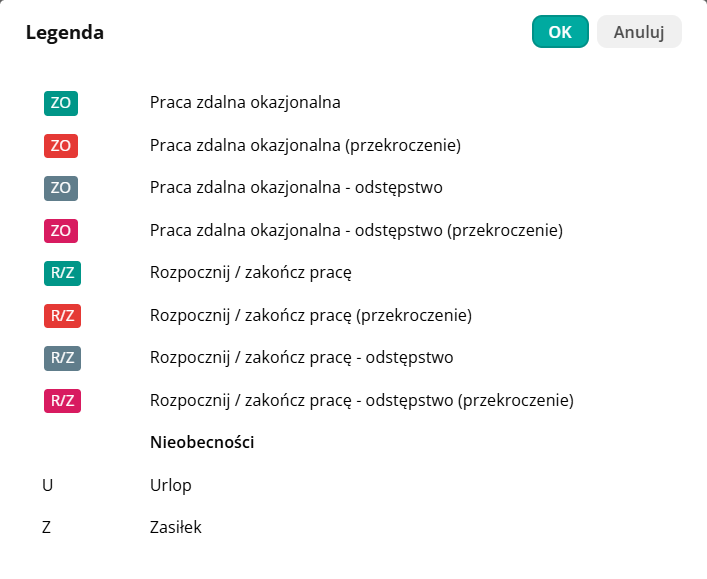 Obraz zawierający tekst, zrzut ekranu, Czcionka, numer Zawartość wygenerowana przez AI może być niepoprawna.