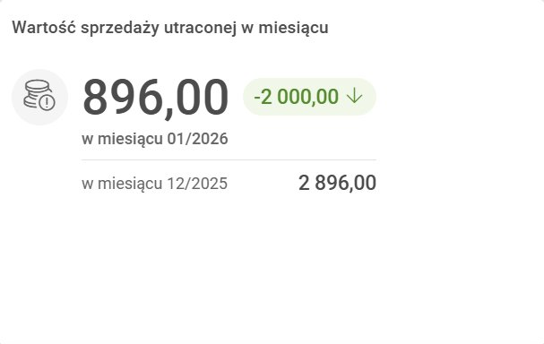 Obraz zawierający tekst, zrzut ekranu, Czcionka, wizytówka Zawartość wygenerowana przez AI może być niepoprawna.