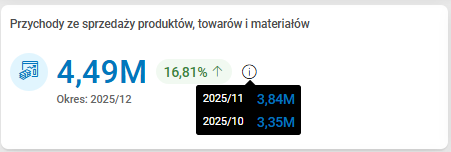 Obraz zawierający tekst, zrzut ekranu, Czcionka, Marka Zawartość wygenerowana przez AI może być niepoprawna.