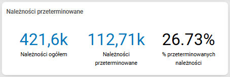 Obraz zawierający tekst, zrzut ekranu, Czcionka, numer Zawartość wygenerowana przez AI może być niepoprawna.