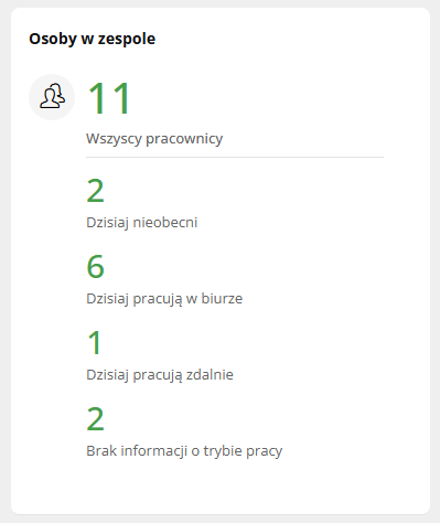 Obraz zawierający tekst, zrzut ekranu, Czcionka Zawartość wygenerowana przez AI może być niepoprawna.
