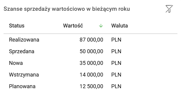 Obraz zawierający tekst, zrzut ekranu, Czcionka Zawartość wygenerowana przez AI może być niepoprawna.