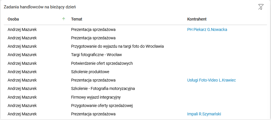 Obraz zawierający tekst, zrzut ekranu, numer, oprogramowanie Zawartość wygenerowana przez AI może być niepoprawna.